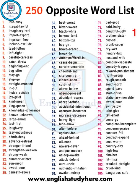 10 Opposite Words For BEGGED .